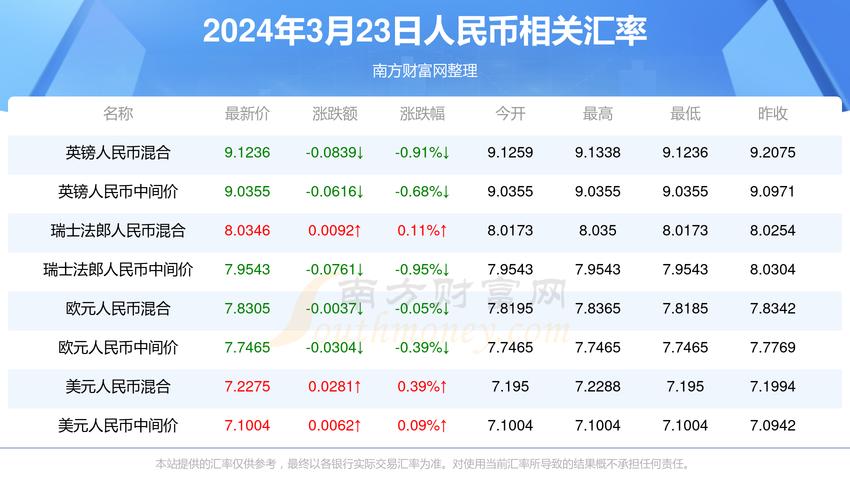 2025新澳门开奖记录和2025新一线城市官宣与2025新一线城市官宣消息