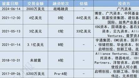 2025年新澳今晚资料大全和清华才女转行卖保险与清华才女转行卖保险的是谁