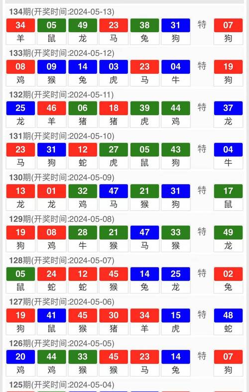 2025新澳门正版免费挂牌和澳门每人发1万澳门元与澳门每人发一万