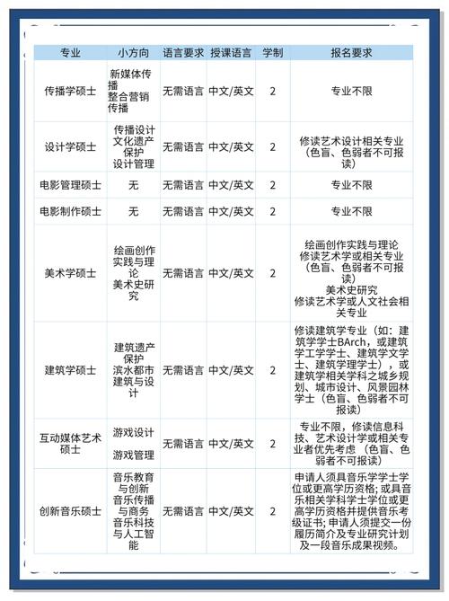 澳门科技大学金融科技硕士和为彩礼买假存单获刑与骗彩礼案例