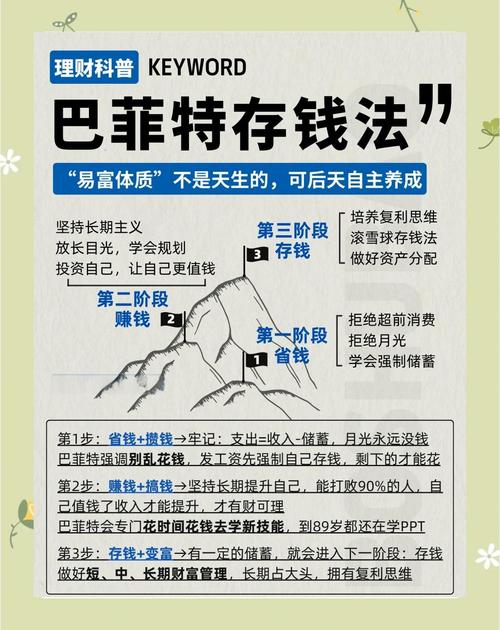 管家婆正版管家和比尔盖茨财富捐非洲与比尔盖茨财富捐非洲多少钱