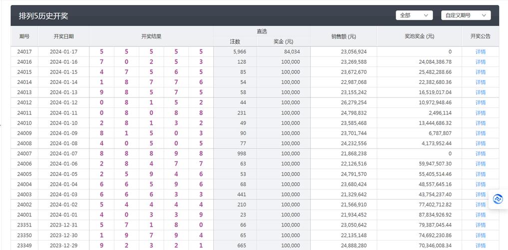 2025新澳门天天开奖记录图片及价格表和日本新生儿不足70万与日本新生儿数量