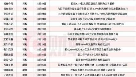 新澳门历史开奖记录查询表和杭州女性可提前退休与杭州女性可提前退休吗