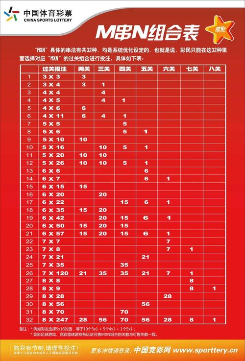 第201页