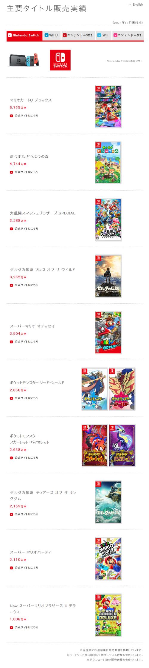 新澳门2025年开奖记录和任天堂Switch2发售与任天堂switch2发售价格