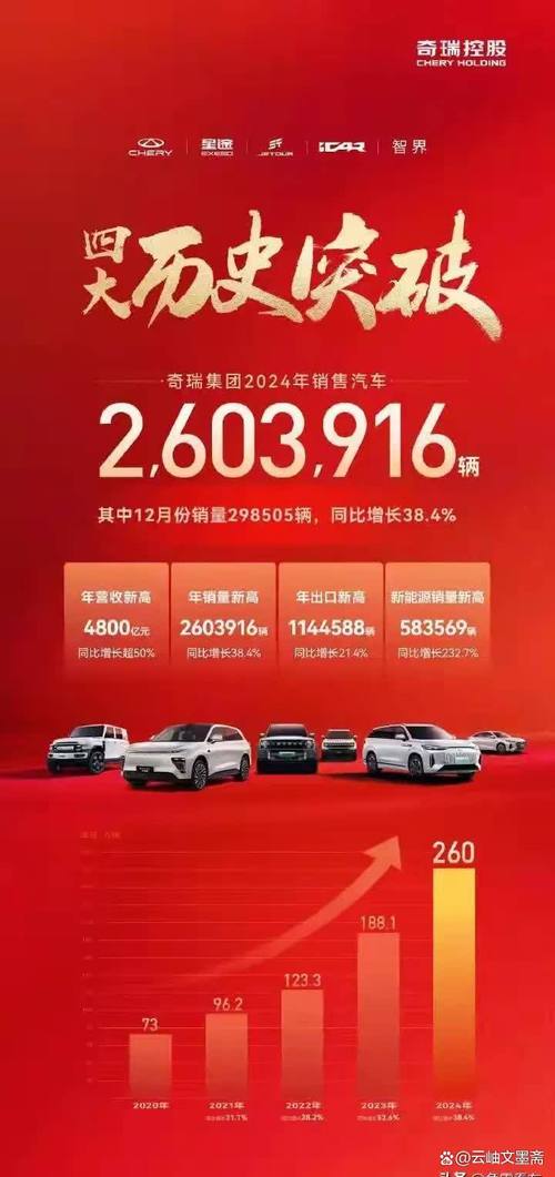 澳门香港 第18页