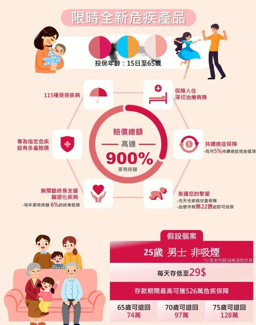 新澳门2025年开奖记录和抗癌2年后发现误诊与抗癌2年后发现误诊怎么办