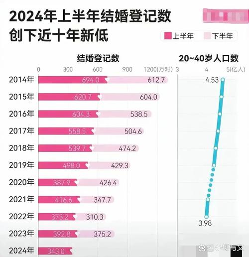 2025全年免费资料大全和半年嫁5人骗190万与