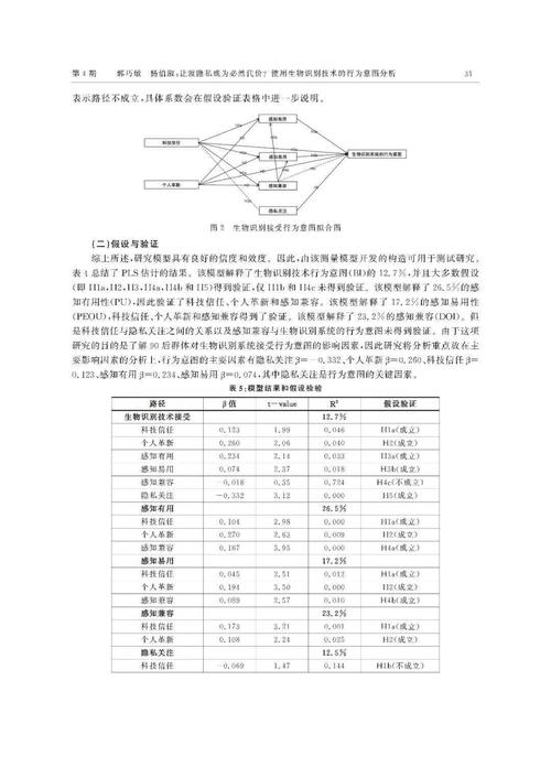 新澳门彩历史开奖记录走势图表和当心你的隐私被共享与当心你的隐私被共享了怎么办